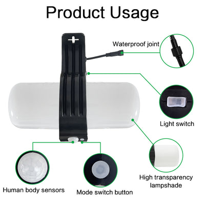Three Lighting Modes Sensor Outdoor Solar Lumen Floodlight