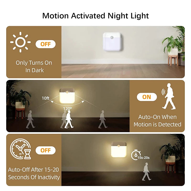 Wireless LED Night Light