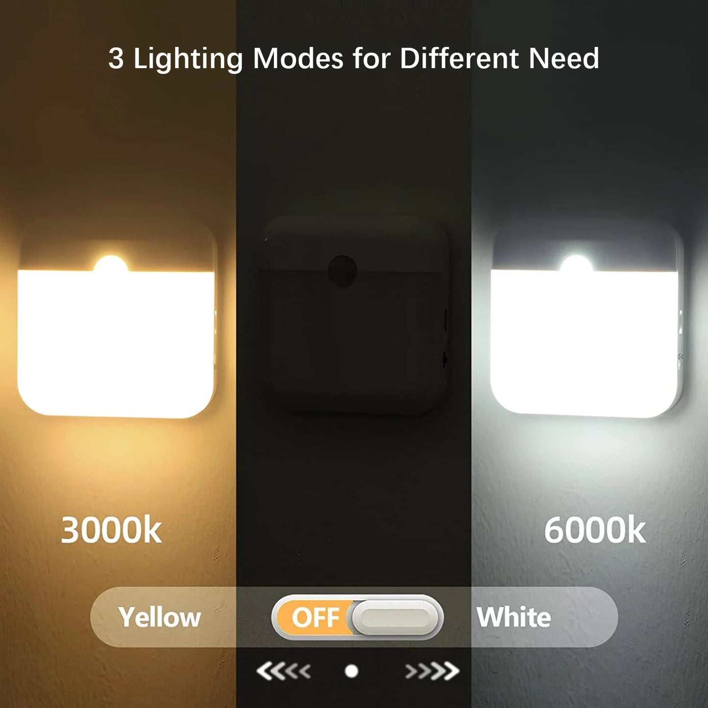Wireless LED Night Light